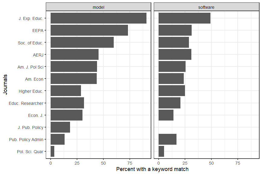 plot of chunk output