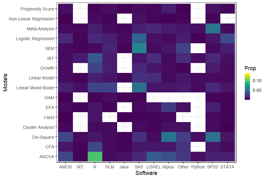 plot of chunk output3