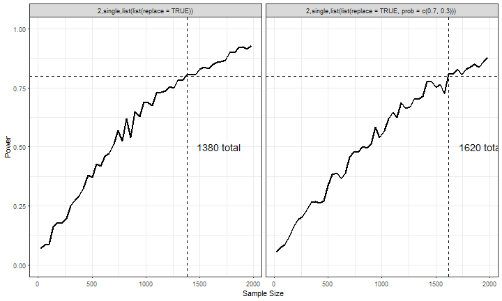 plot of chunk power_factor