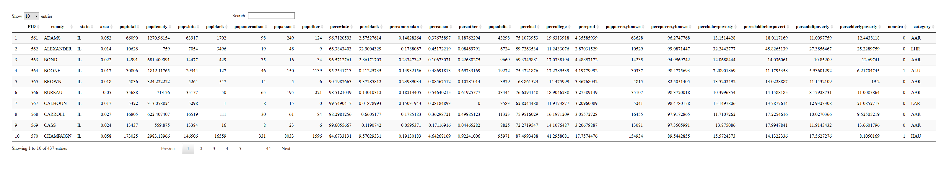 plot of chunk data