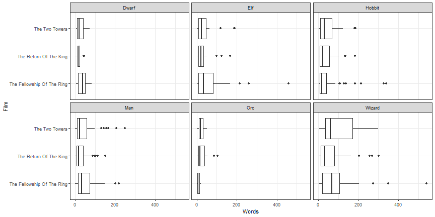 plot of chunk flip