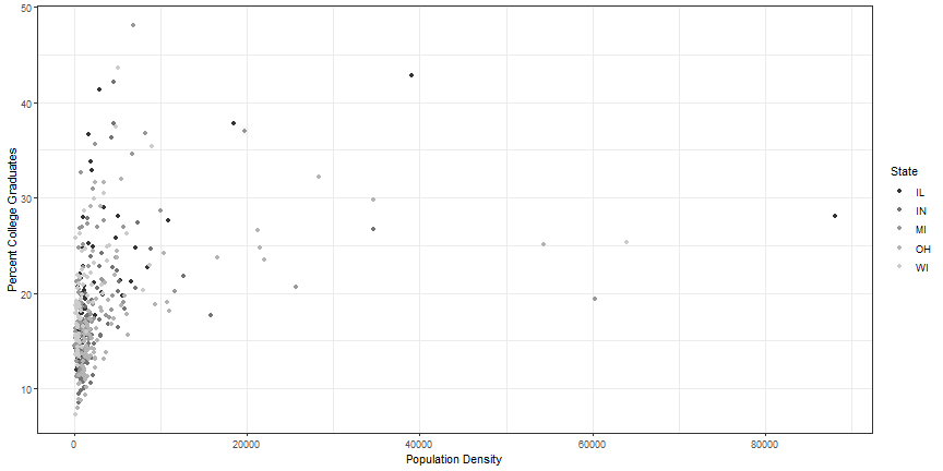 plot of chunk grey_color