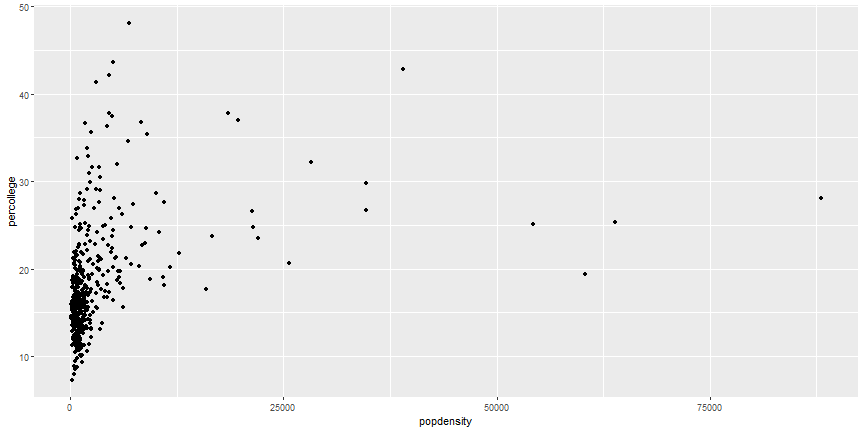 plot of chunk plot1_reduced
