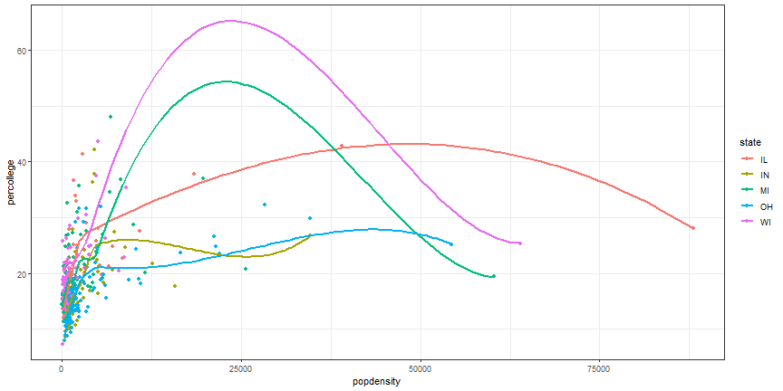 plot of chunk theme_bw