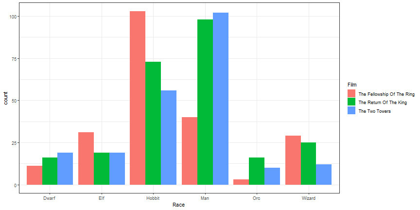 plot of chunk unnamed-chunk-1