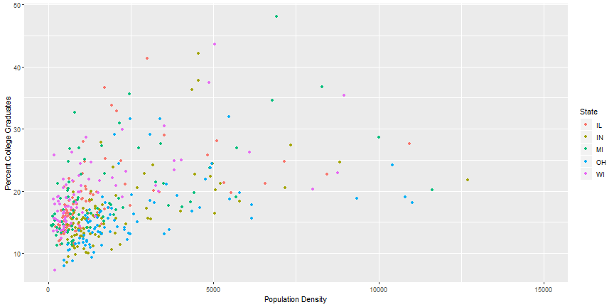 plot of chunk zoom_out